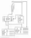 Fig. 09 - Security weakness and infiltration detection and repair in obfuscated website content