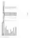 Fig. 22 - Security weakness and infiltration detection and repair in obfuscated website content