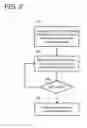 Fig. 03 - DYNAMIC TRACK SWITCHING IN MEDIA STREAMING