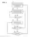 Fig. 04 - DYNAMIC TRACK SWITCHING IN MEDIA STREAMING