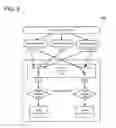 Fig. 07 - DYNAMIC TRACK SWITCHING IN MEDIA STREAMING
