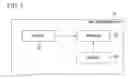 Fig. 06 - Data transmission device and data transmission method