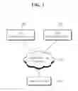 Fig. 02 - Apparatus and computer-readable recording medium having program recorded therein for providing low-latency real-time broadcast content