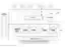 Fig. 01 - Hierarchical organization for scale-out cluster