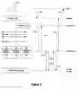 Fig. 04 - Hierarchical organization for scale-out cluster