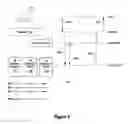 Fig. 05 - Hierarchical organization for scale-out cluster