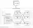Fig. 01 - Intelligent load balancer selection in a multi-load balancer environment