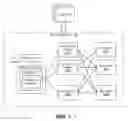 Fig. 02 - Intelligent load balancer selection in a multi-load balancer environment