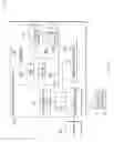 Fig. 07 - Compartmentalized overcommitting of resources
