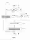 Fig. 05 - Method and apparatus for social networking in a dynamic environment