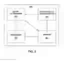 Fig. 06 - Method and apparatus for social networking in a dynamic environment