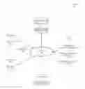 Fig. 01 - Evaluating authenticity of geographic data associated with media requests