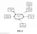 Fig. 05 - Detection and prevention of inflated plays of audio or video content