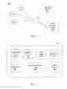 Fig. 02 - Recommending objects to a user of a social networking system based on implicit interactions between the user and the recommended objects