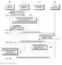 Fig. 01 - Server cluster and method for push notification service