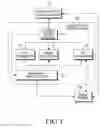 Fig. 02 - Server cluster and method for push notification service