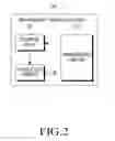 Fig. 03 - Server cluster and method for push notification service