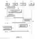 Fig. 04 - Server cluster and method for push notification service