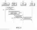 Fig. 05 - Server cluster and method for push notification service