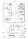 Fig. 03 - Proxy-controlled request routing