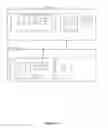 Fig. 15 - System and method for supporting proxy based multicast forwarding in a high performance computing environment