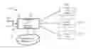Fig. 01 - Virtual content delivery network