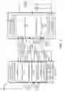Fig. 03 - Reduced page load time utilizing cache storage