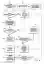 Fig. 05 - Methods and systems for controlled wireless distribution of data for use at a location without reliable wireless connectivity