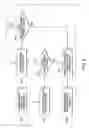 Fig. 09 - Methods and systems for controlled wireless distribution of data for use at a location without reliable wireless connectivity