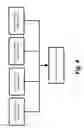 Fig. 06 - Dynamic content check interval for multicast devices