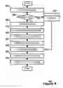 Fig. 05 - Extraction of dominant content for link list