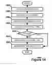 Fig. 15 - Extraction of dominant content for link list