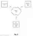 Fig. 03 - Smart device-assisted diagnosis of operating statuses of consumer devices