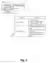 Fig. 06 - Smart device-assisted diagnosis of operating statuses of consumer devices