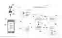 Fig. 01 - Platform for constructing and consuming realm and object featured clouds