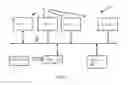 Fig. 02 - Method and Apparatus for Accessing Data Traffic in a Controller Area Network