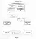 Fig. 02 - Hardware-based packet editor