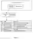 Fig. 04 - Hardware-based packet editor
