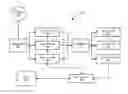 Fig. 01 - System and methods for scalable packet inspection in cloud computing