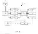 Fig. 03 - System and methods for scalable packet inspection in cloud computing