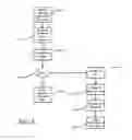 Fig. 06 - System and methods for scalable packet inspection in cloud computing