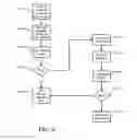 Fig. 07 - System and methods for scalable packet inspection in cloud computing