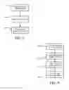 Fig. 08 - System and methods for scalable packet inspection in cloud computing