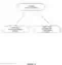 Fig. 14 - System and method for supporting shared multicast local identifiers (MILD) ranges in a high performance computing environment