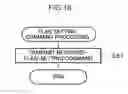 Fig. 16 - COMMUNICATION TERMINAL, AND INCOMING CALL ASSISTANCE PROGRAM, METHOD, AND DEVICE