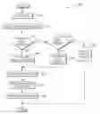 Fig. 01 - INTERACTIVE CALL CONTEXT IDENTIFICATION