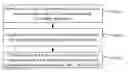 Fig. 01 - Method and device for controlling call forwarding