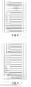 Fig. 03 - Method and device for controlling call forwarding