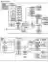 Fig. 01 - CERTIFICATION AND ACTIVATION OF USED PHONES ON A WIRELESS CARRIER NETWORK