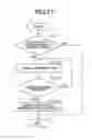 Fig. 18 - IMAGE FORMING APPARATUS, METHOD FOR CONTROLLING IMAGE FORMING APPARATUS,  AND RECORDING MEDIUM